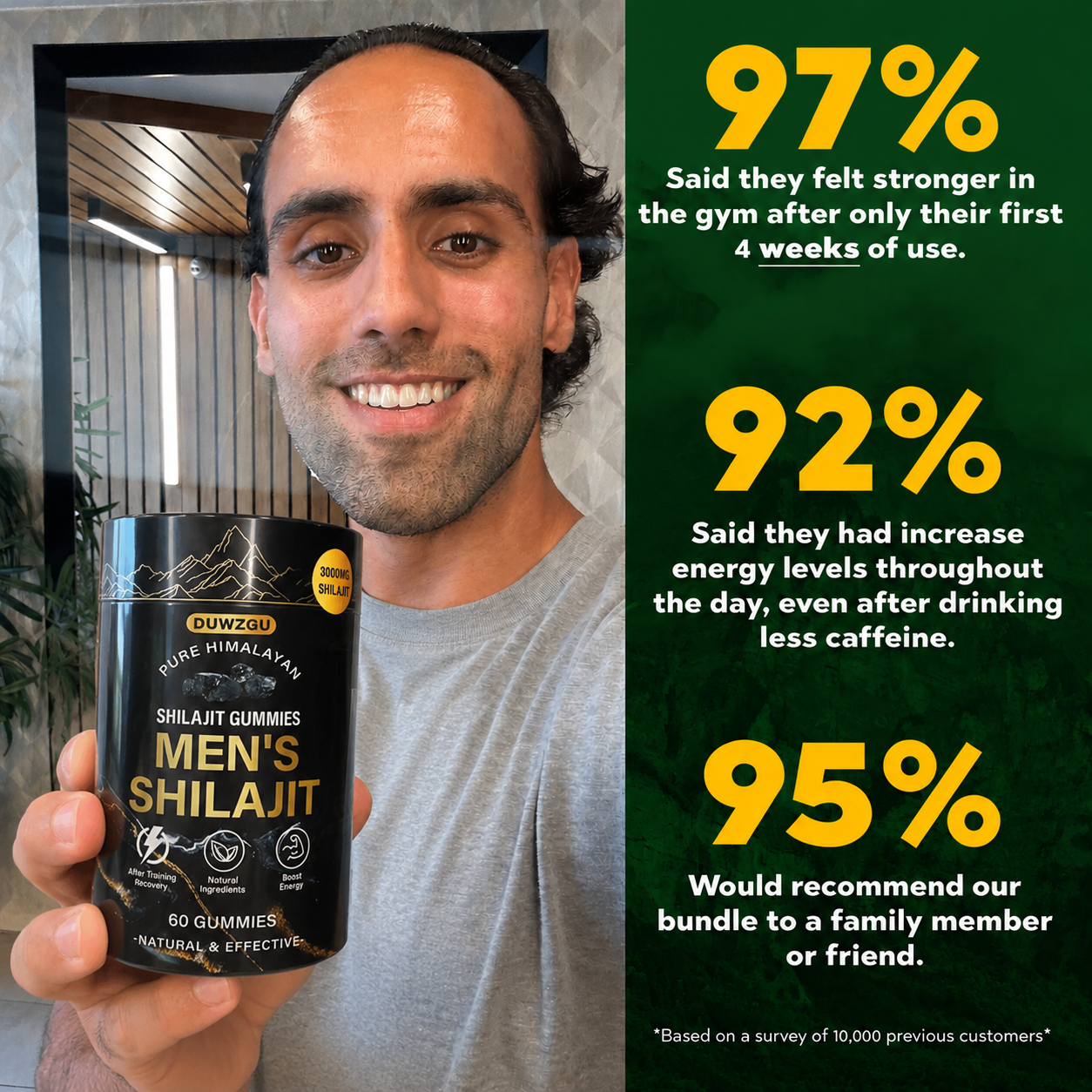 DUWZGU Men's Shilajit Gummies